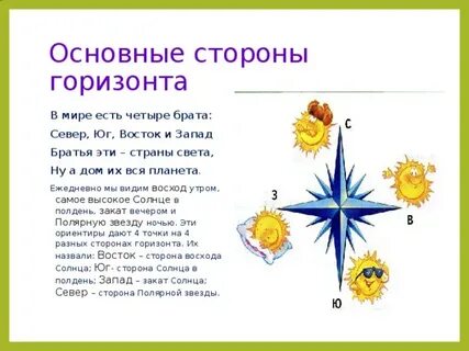 Горизонт юг
