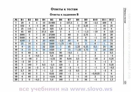 Урок 38 русский язык 8 класс рэш