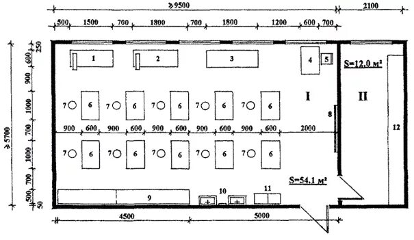 схема размещения оборудования в швейном цеху. план схема учебной мастерской. швейный цех схема расстановки технологического. схема мебельного производства цеха. план швейного цеха с расстановкой оборудования.