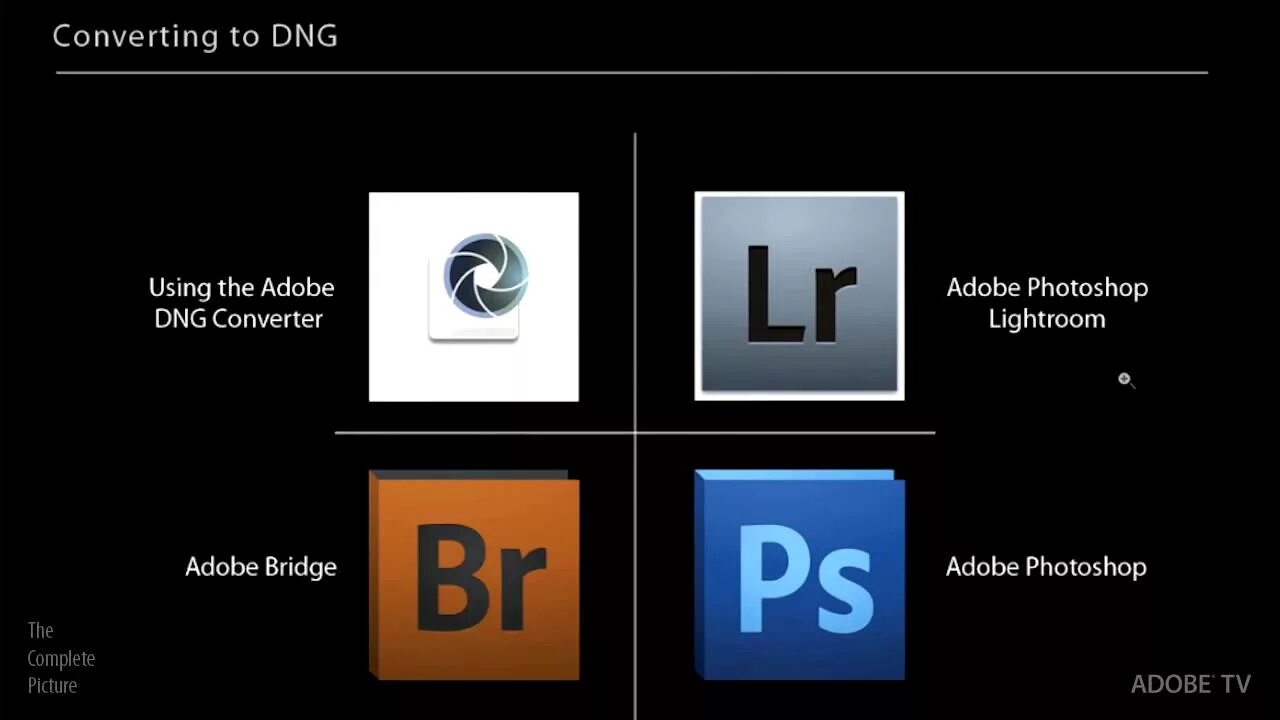 Dng converter. Dng расширение. adobe converter. конвертер adobe arw.