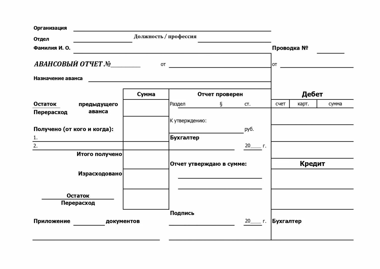 Авансовый отчет 0504601 бланк. Авансовый отчет ОКУД 0302001. Авансовый отчет форма 286. Форма АО-1 авансовый отчет оборотная сторона.