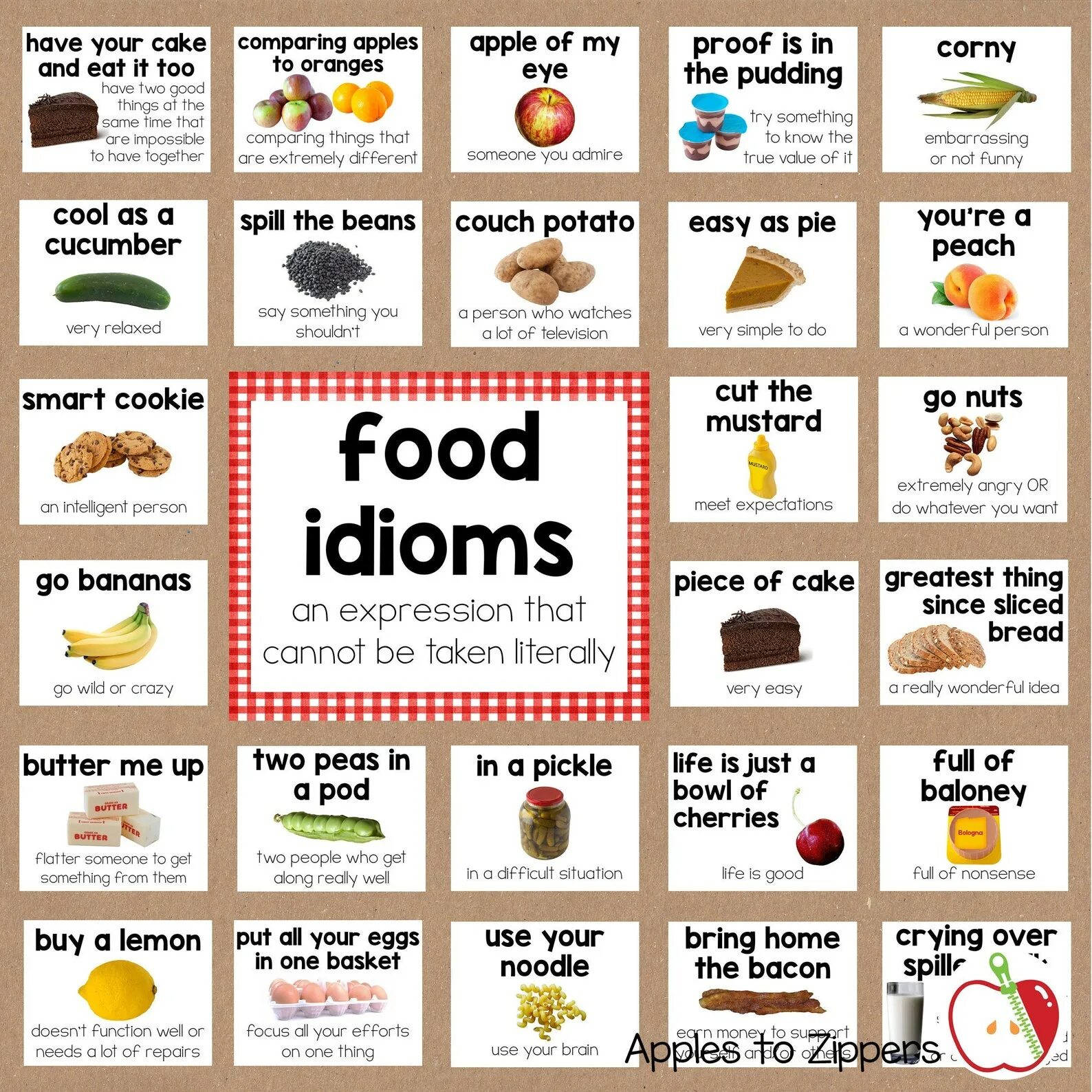 Chip идиомы. Идиомы связанные с едой. english food idioms. идиомы в английском языке еда. идиомы о еде на английском.