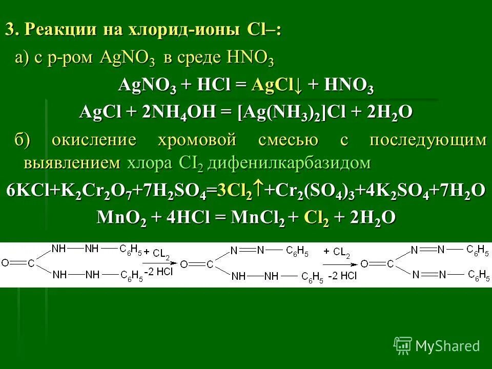 Хлорид ионов. Реакции обнаружения нитрат ионов. Хлорид бария реагенты. Для обнаружения хлорид ионов используют. Для обнаружения хлорид ионов используют.