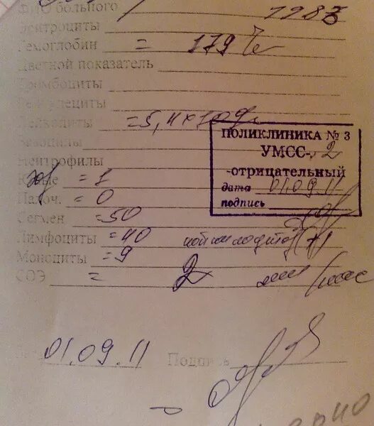 Антиген кардиолипиновый для рмп микроген. Анализ крови на сифилис: рпга и ифа. Рпга анализ положительный. Риф ифа рпга. Риф ифа рпга.