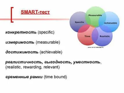 Смарт тест