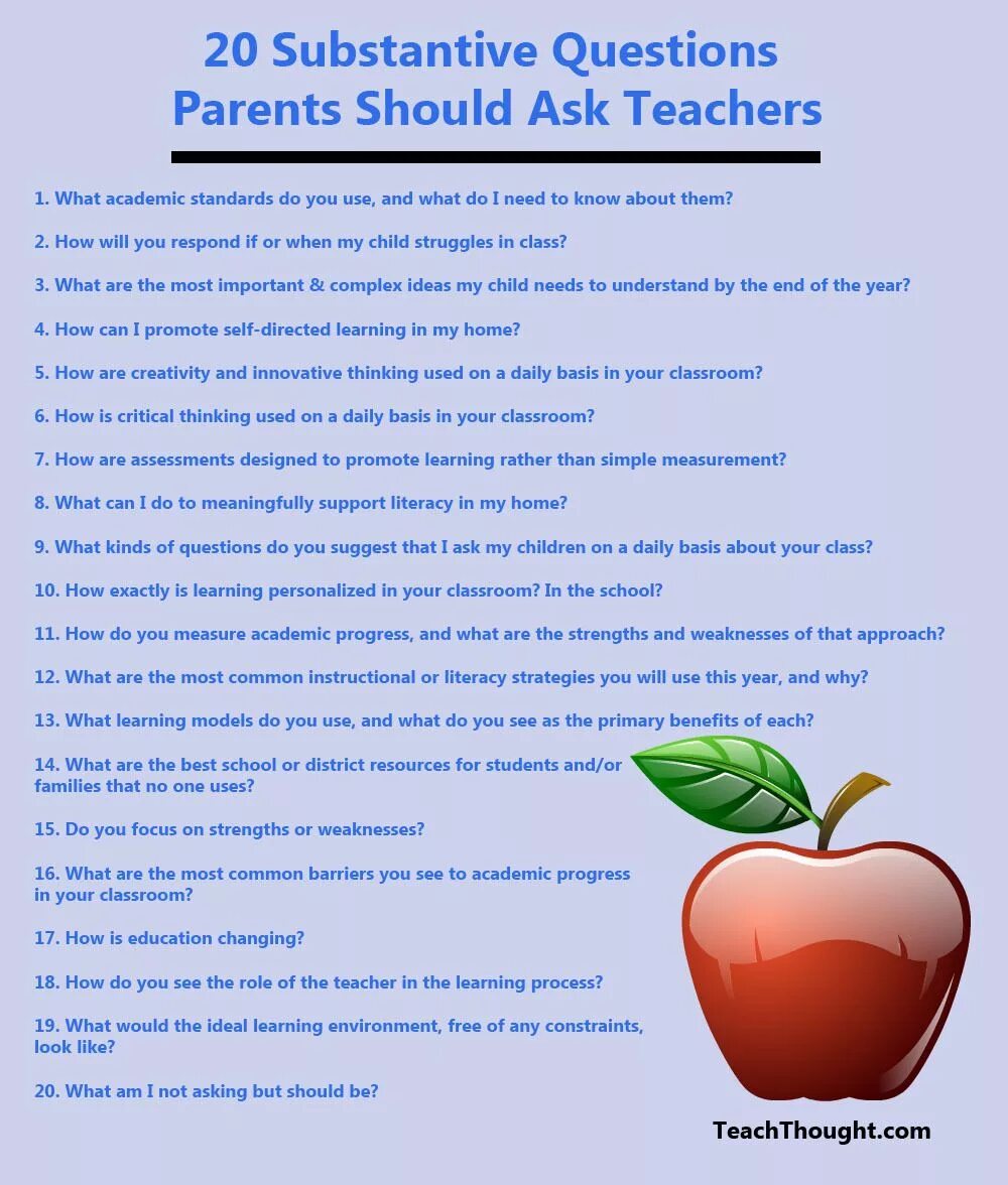 How to teach questions. Question for teacher. how to ask questions. how to ask parents. parents are the best teachers.