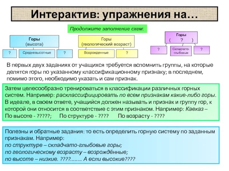 Как определить возраст гор. Горы по структуре делятся на. заполните схему «структура мультимедийной технологии». структура возраста. горы по возрасту и структуре бывают молодые наложенные возрожденные.