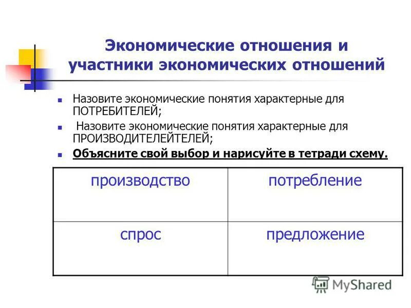 Функции хозяйственных отношений. Участники экономических отношений. Понятие экономических отношений. Основными участниками экономических отношений. Участки экономических отношений.