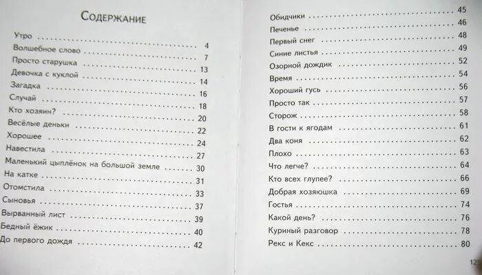 5 утра книга сколько страниц. Книга в.Осеева оглавление. Осеева рассказы для детей оглавление. Синие листья Осеева книга содержание. Книга рассказов Осеевой синие листья оглавление.