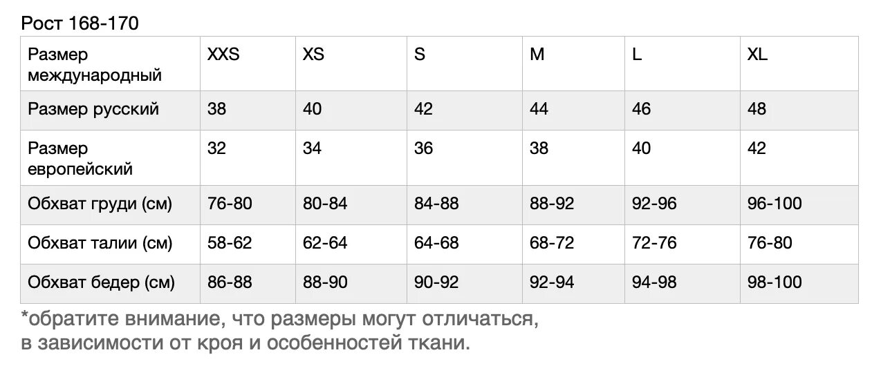 Размеры купальников таблица европейские. Размеры евро 40 на русский. Таблица размеров одежды 42 размер. Сетка размеров для женщин. Размеры евро 40 на русский.