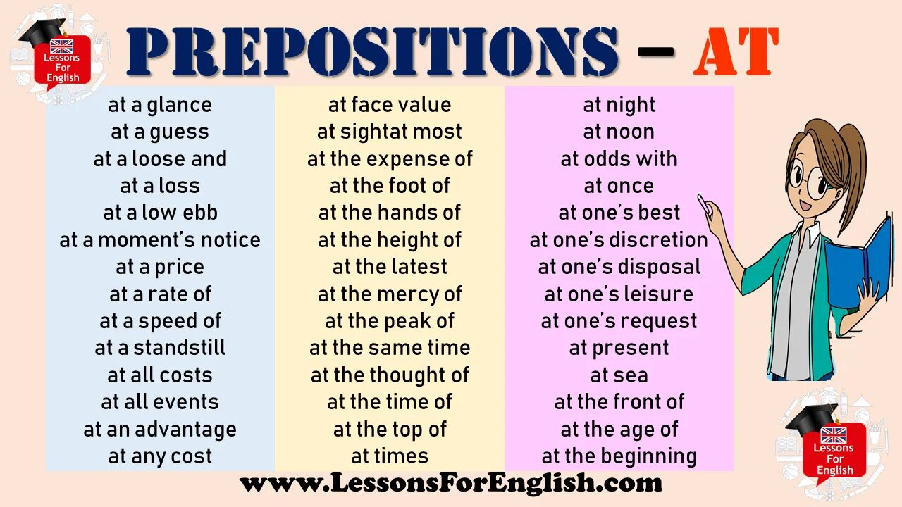 Appropriate prepositions. Prepositions с переводом. Prepositions at the beginning of the phrases таблица. All prepositions in English.