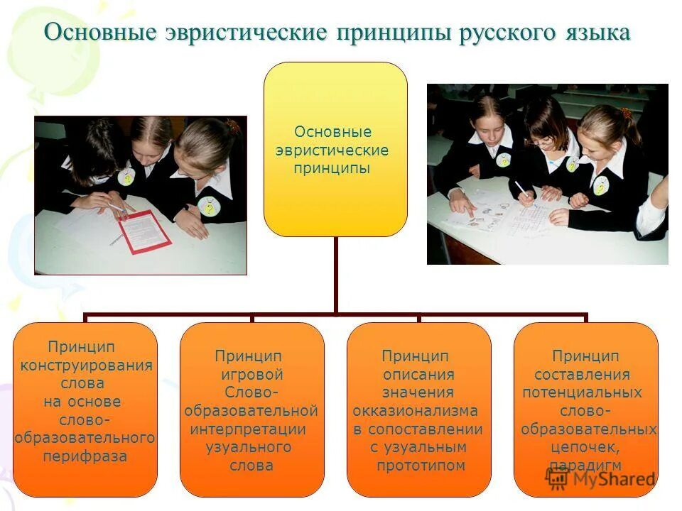 Презентация в школу на тему лингвистики. Принцип описания языка. Лингвистические игры картинки. Языковая игра и ее культурный смысл. Учащиеся образование слова