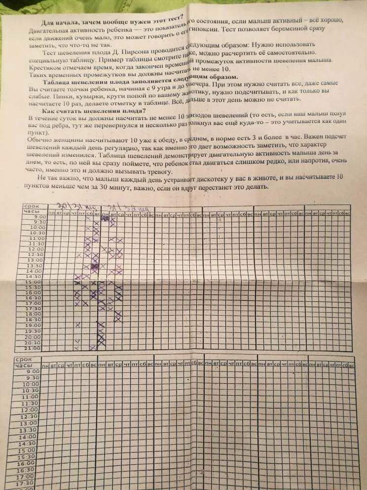 Тест шевеления плода таблица заполненная. Тест на шевеление плода таблица как заполнять. Как считать шевеления плода считай до 10. Тест движения плода считай до 10. 10 недель беременности шевеления