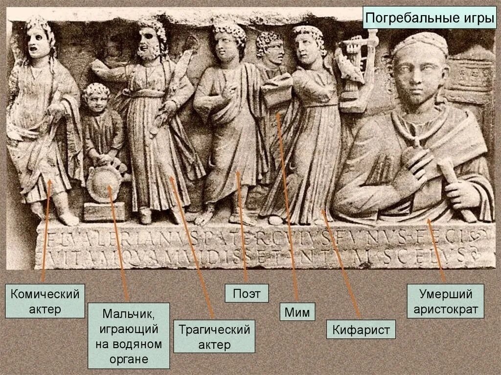 Музыка древнего рима. Древний театр в древнем Риме. Театр древнего Рима мимы. Театр древней Греции. Античный театр Рим.