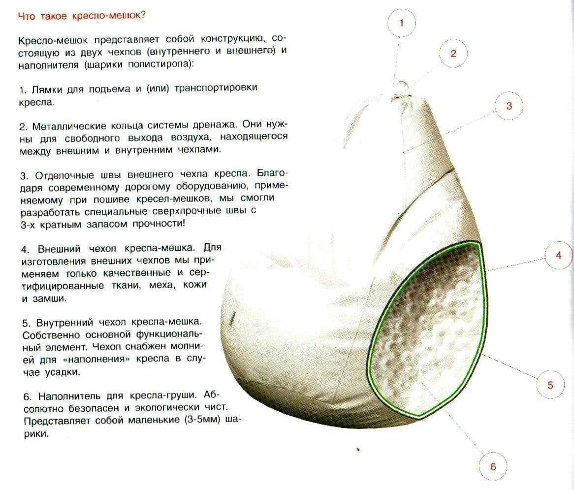 Кресло мешок выкройка с размерами. Выкройка кресло мешок груша своими руками. кресло мешок груша выкройка с размерами. выкройка кресло мешок груша размер xxl. выкройка кресло мешок груша своими руками выкройки.
