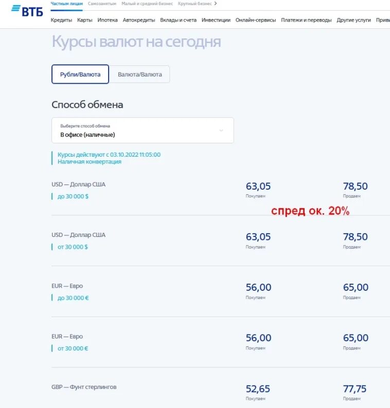 Курс валют. 2022. Долир курис. Курс доллара и евро на банках. Банки саратова курсы валют.