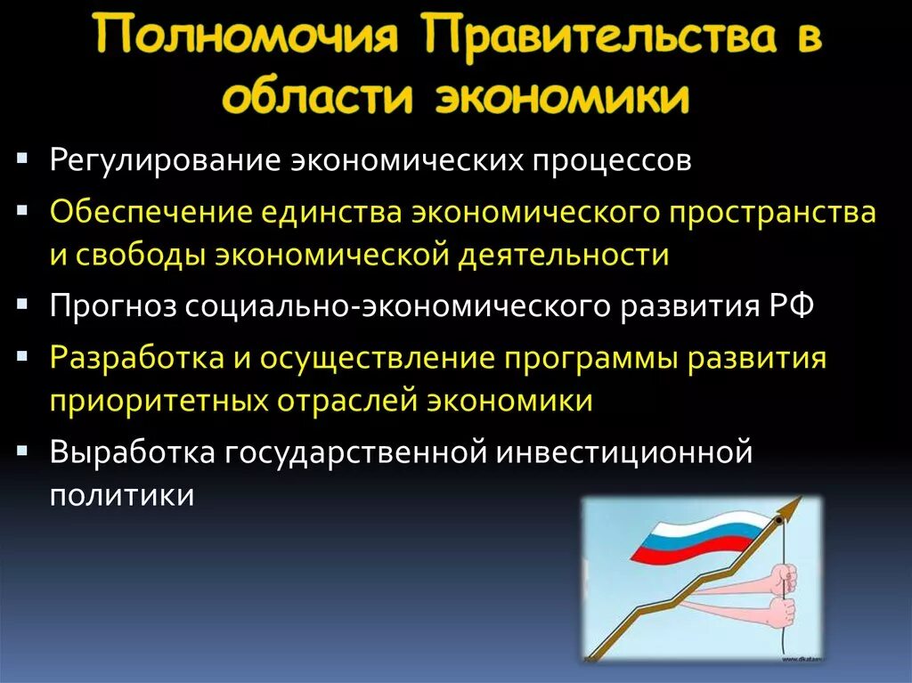 Функции правительства области. Полномочия в сфере экономики. Полномочия правительства РФ В сфере экономики. Полномочия правительства в области экономики. Государственные полномочия в экономической сфере.