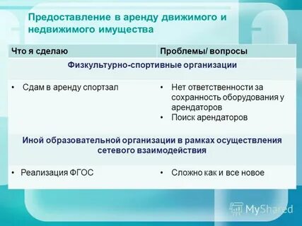 Виды движимого имущества