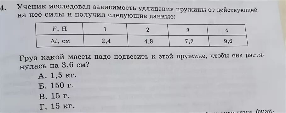 Зависимость длины пружины от приложенной. Исследуя зависимость удлинения пружины от массы груза. Ученик исследовал зависимость удлинения пружины от массы. Ученик исследовал зависимость изменения длины пружины от массы груза.