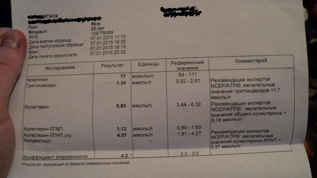 Референсные значения отрицательно что это значит