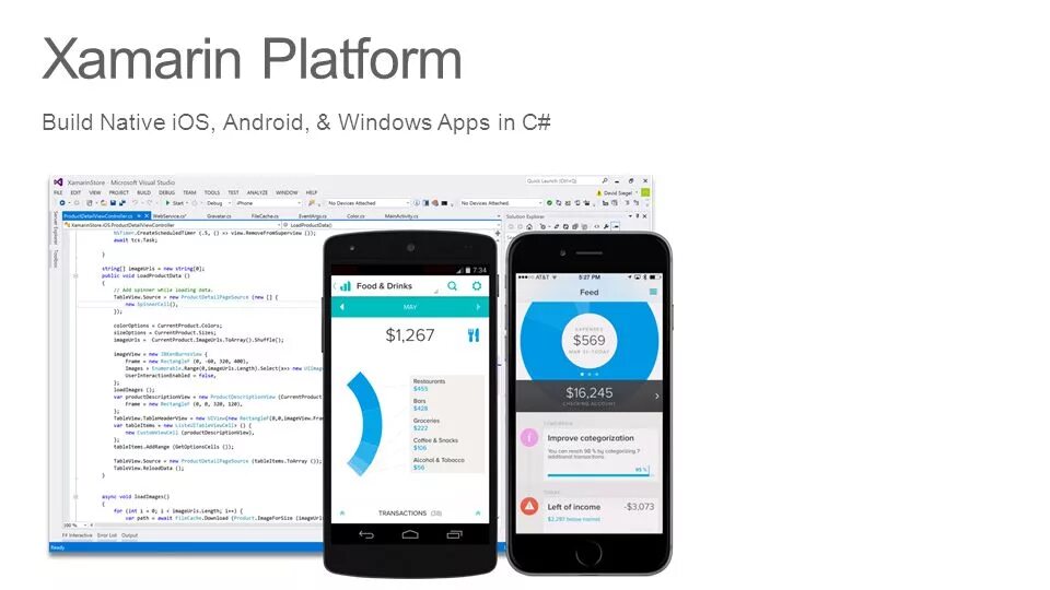 C xamarin android