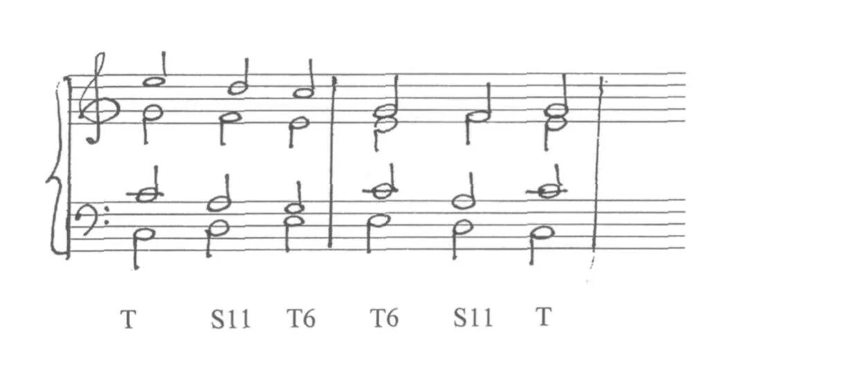 Кадансовый квартсекстаккорд в гармонии. Коданцевы кварт секст окорд построение. Что такое кадансовый оборот в сольфеджио. Тонический квартсекстаккорд кадансовый. Кадансовый квартсекстаккорд в до мажоре.