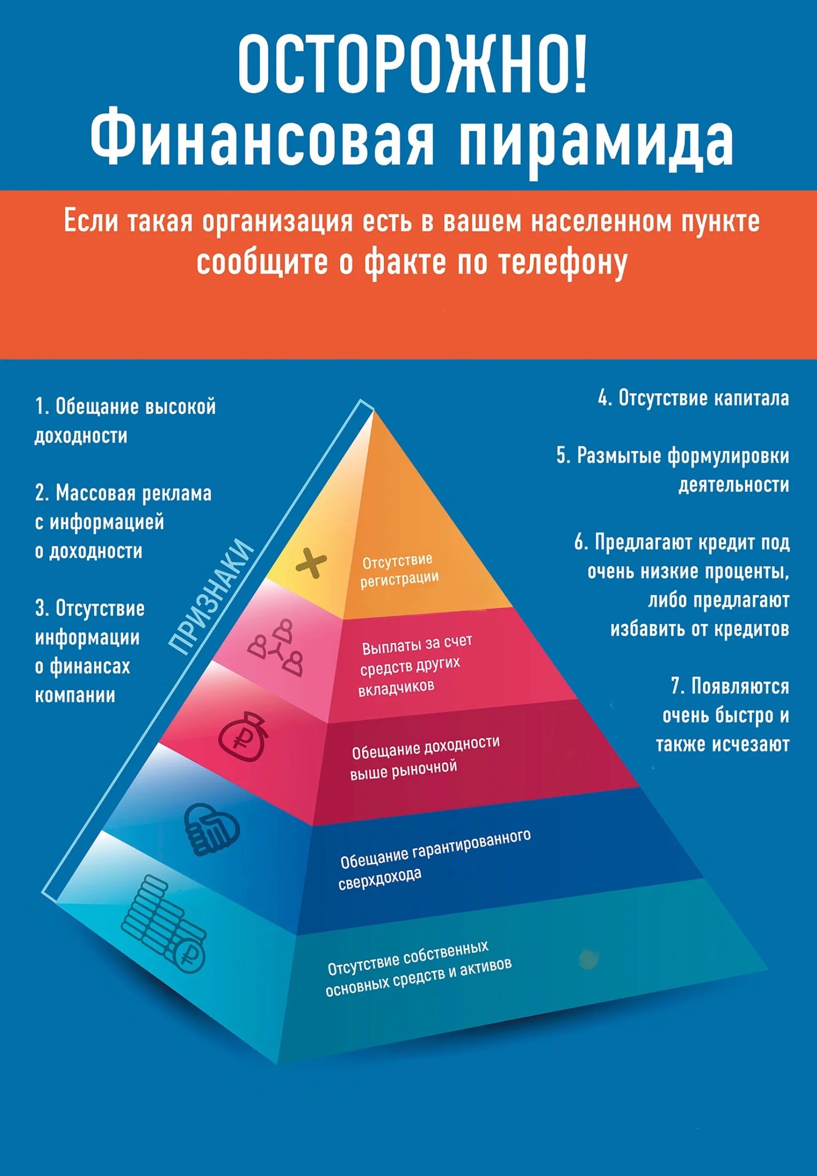 5 признаков финансовой пирамиды. Финансовая пирамида. Осторожно финансовая пирамида. Принцип финансовой пирамиды. Признаки финансовой пирамиды.