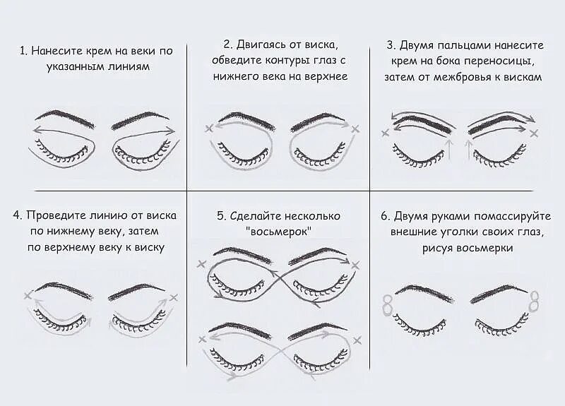 Как правильно мазать крем. Правильное нанесение крема вокруг глаз. Как наносить крем для век. Линии нанесения крема вокруг глаз. Как правильно наносить крем вокруг глаз.
