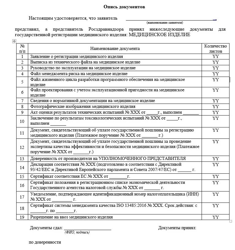 Бланк перечня документов. Форма описи документов для передачи. Пример составления описи документов. Опись документов в папке. Внутренняя опись дела пример.