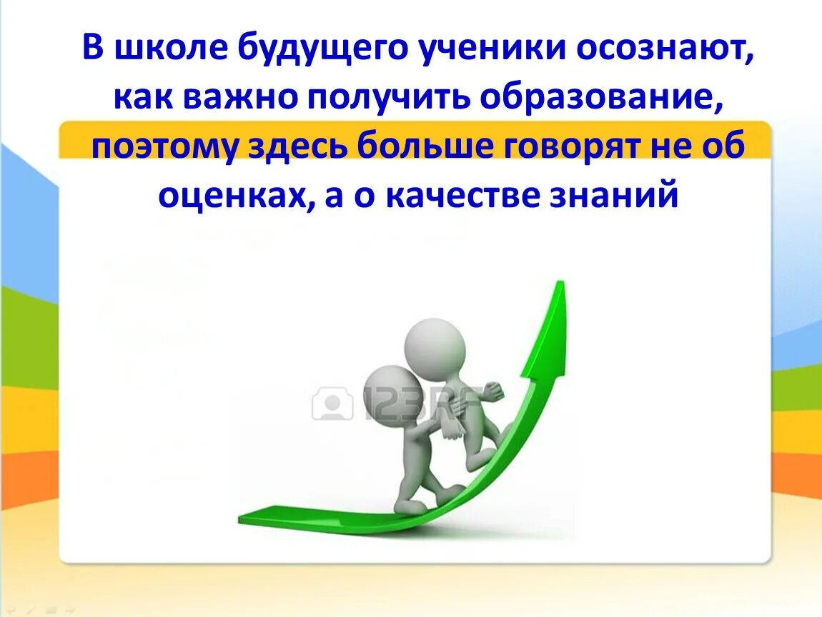 Образование будущего презентация. Ученик будущего презентация. Образ ученика будущего. Школа будущего ученики. Модель ученика будущего.