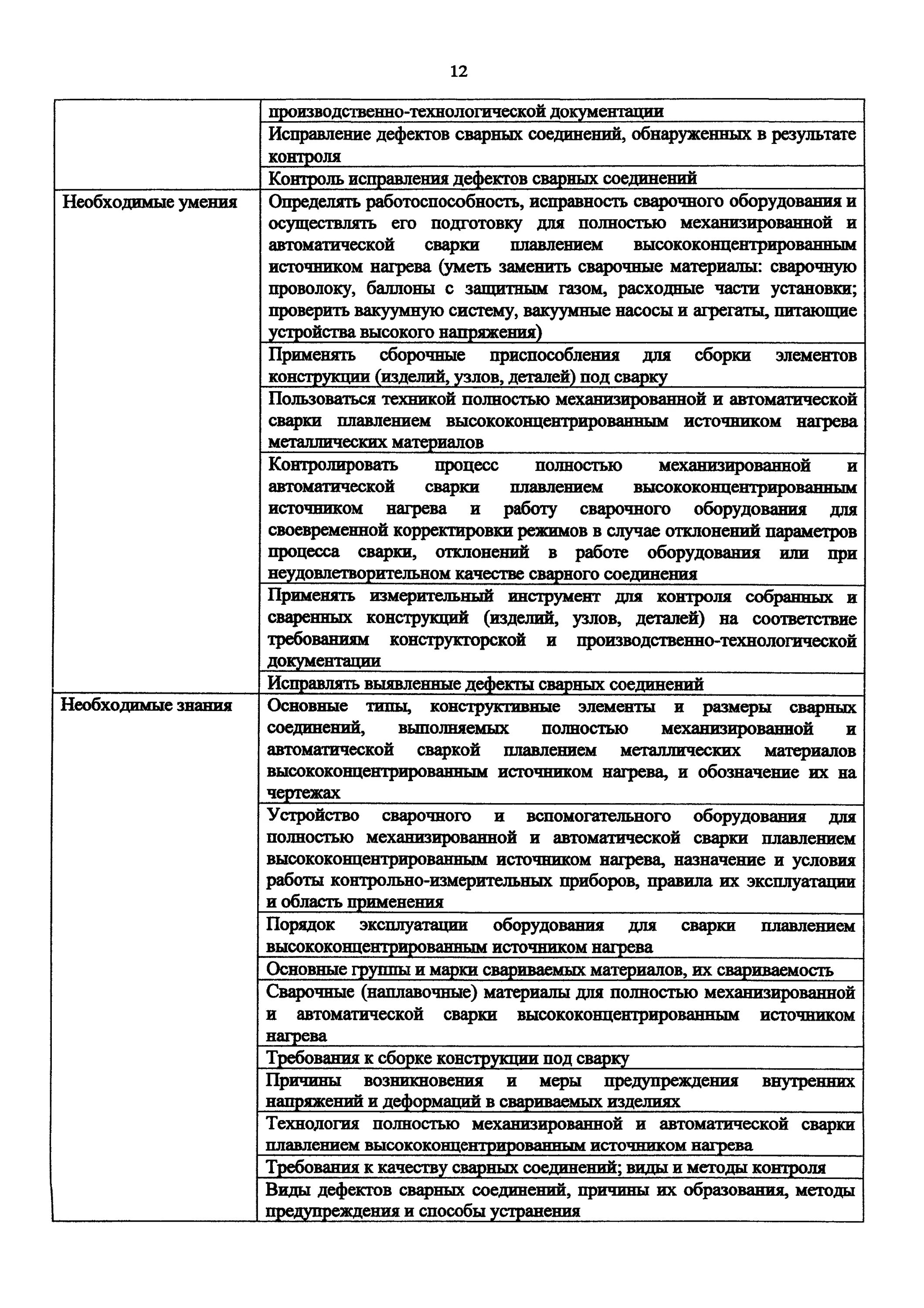 трудовые функции сварщика. оквэд таблица. профессиональный стандарт сварщик. фото приказ №701. уровни профстандарта для сварщиков.