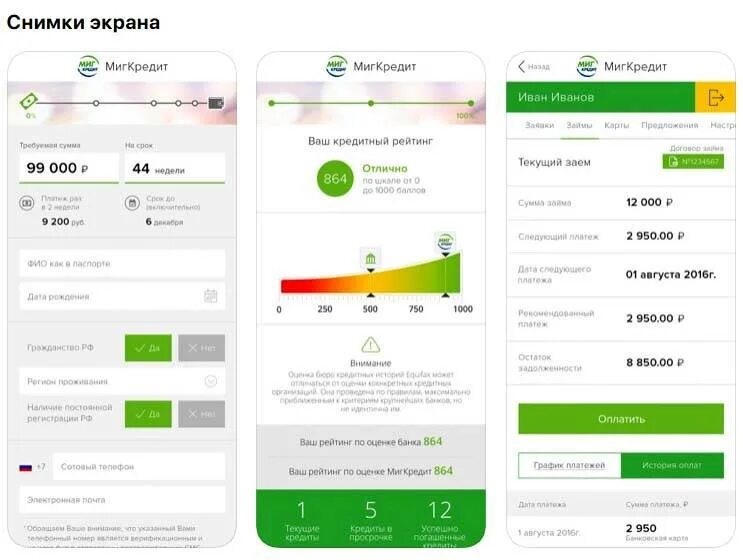 Мигкредит займ вход в личный. Миг займ горячая линия. Скриншот кредита. Готовые скрины для займов. Миг кредит приложение.