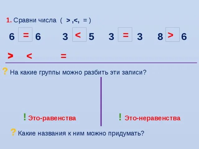 Что такое неравенство в математике. Равенства и неравенства 1 класс. Урок равенство неравенство 1 класс. Верные неравенства примеры.