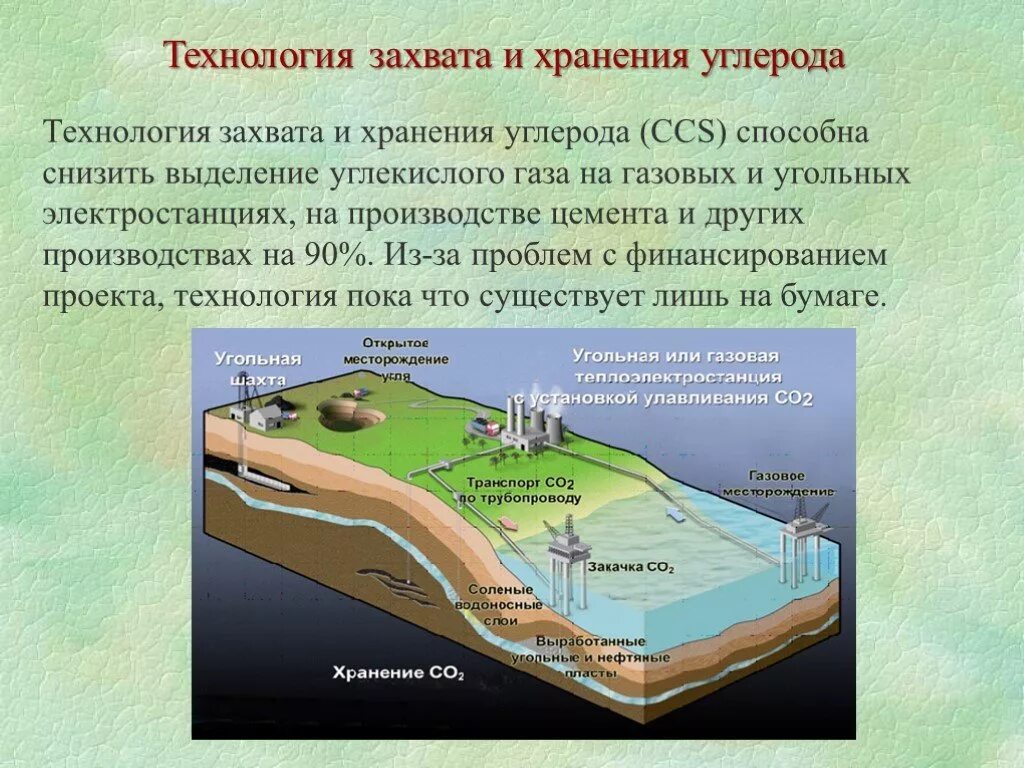 Захват газы. Технология захвата и хранения углерода. Технология улавливания и хранения углерода. Технологии улавливания углекислого газа. Улавливание и хранение углекислого газа.