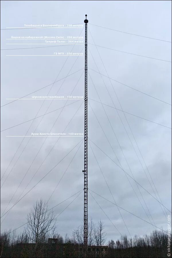 Самая длинная связь. Галичская вышка а330. Вышка 610 метров. Вышка 350 метров Костромская область. Вышка Галич 350 метров.