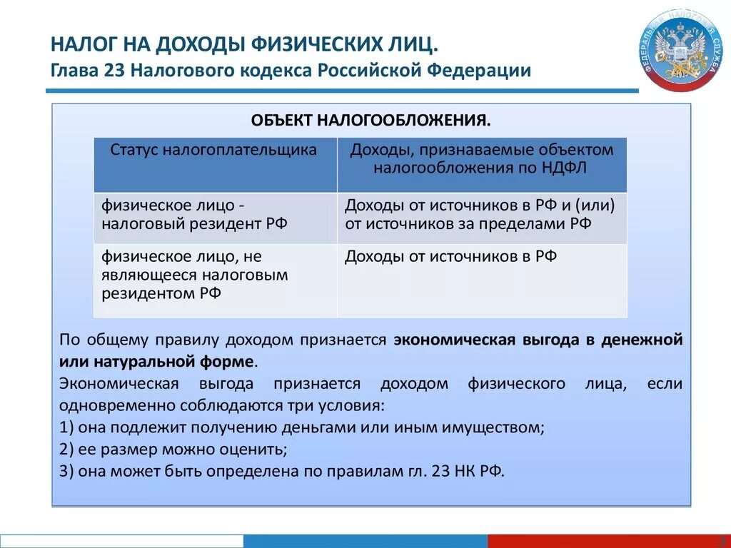 Налог физического лица до какого числа. Предмет налога на доходы физического лица это. Налогообложение физ лиц. Налог на доходы физических лиц является. НДФЛ налогоплательщики и объект.