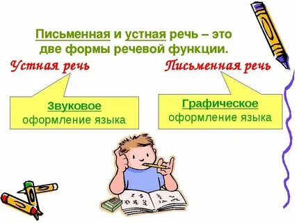 Устное и письменное слово учащихся