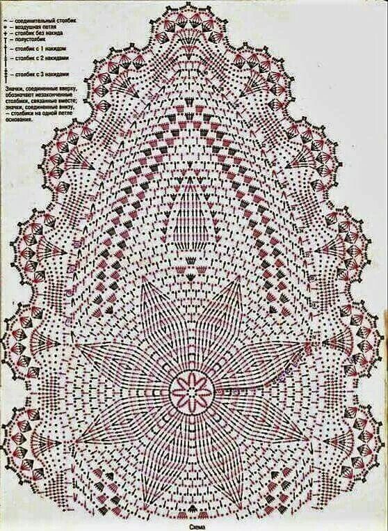 Салфетки крючком со схемами продолговатые. Вязание крючком салфетки овальные со схемами и описанием. Вязаные салфетки крючком со схемами овальные. Схема вязания крючком салфетки овальные красивые. Схема большой красивой салфетки