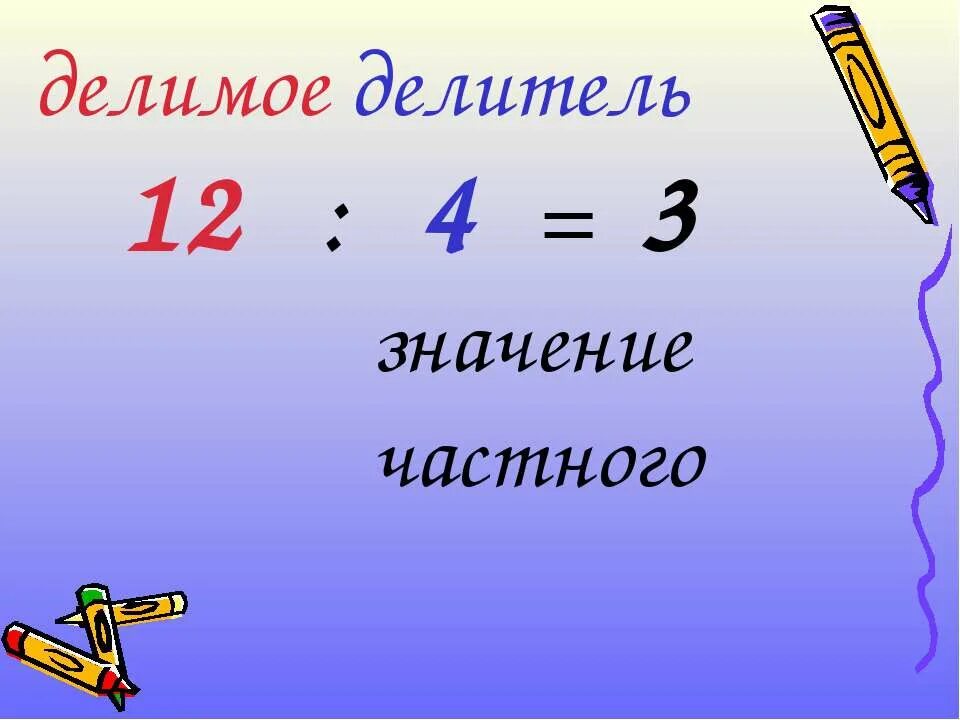 Делимое 18 делитель 2 найди. Значение частного.