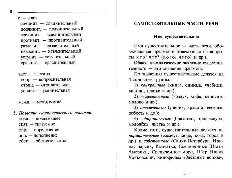 Морфологический анализ слова речи. Морфологический разбор слова 26 книг. Морфологический разбор существительного книга. Морфологический разбор существительного синички. Разбор книги.