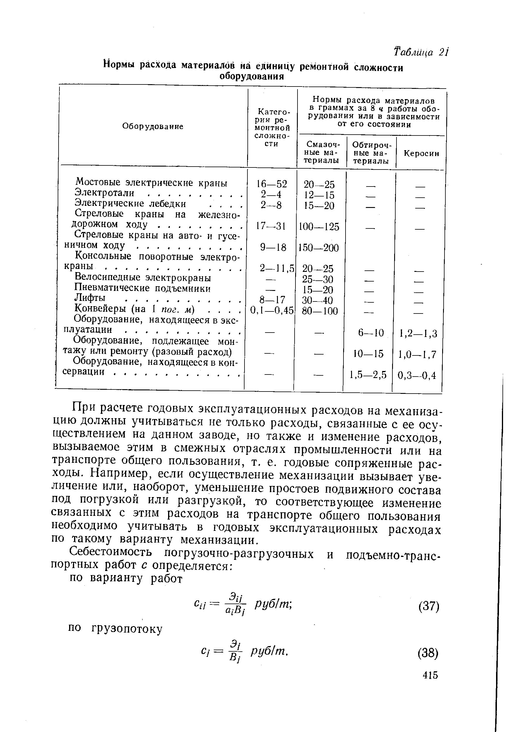 Категория ремонтной сложности