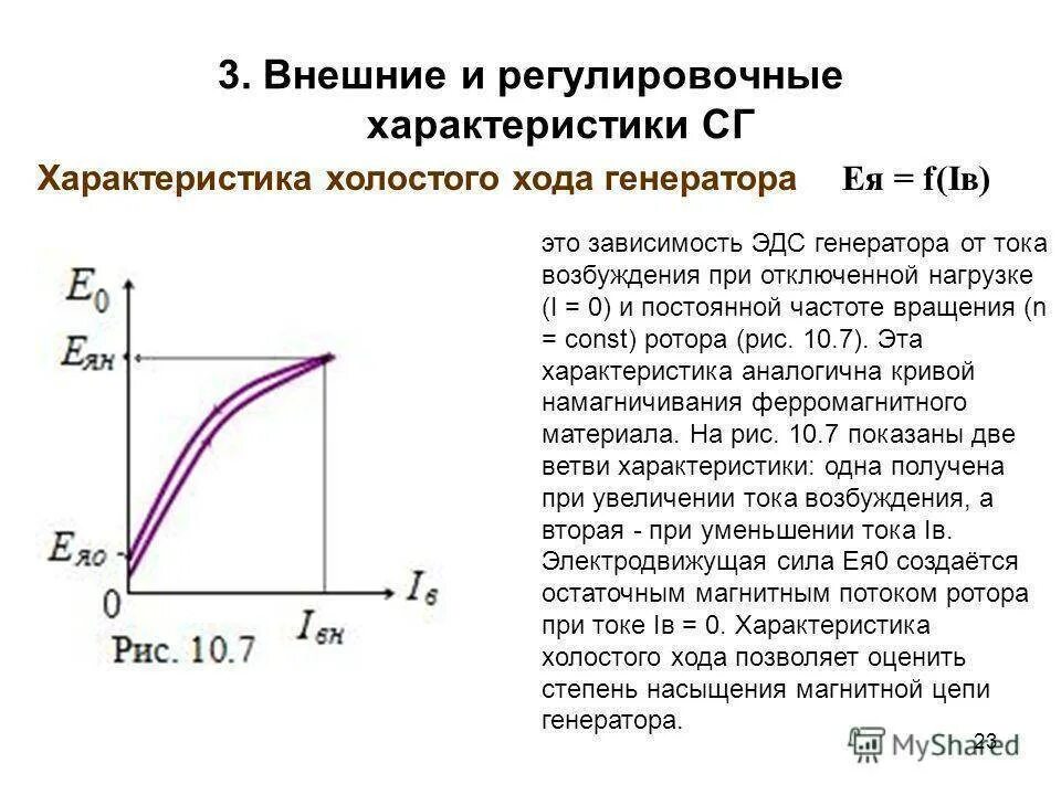 Номинальное напряжение синхронных генераторов