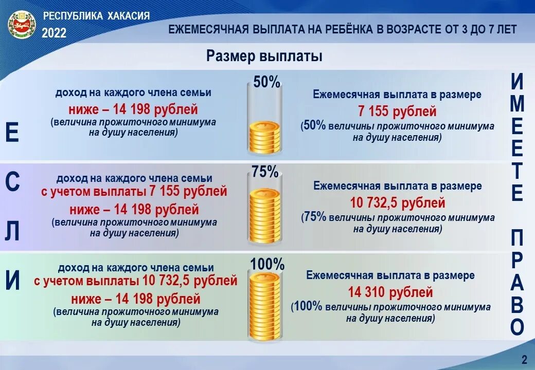 Сколько будет пособие в 2024 году