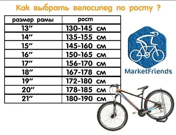 Как подобрать велосипед взрослому. Выбор размера рамы горного велосипеда. Ростовка рамы велосипеда по росту таблица мужчины. Велосипед диаметр колес 26 размер рамы 18.5. Размер рамы, см 53.34.