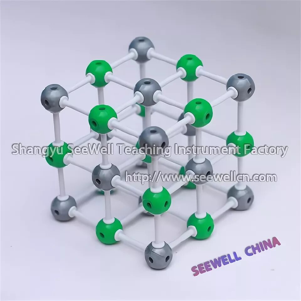 Оксид углерода решетка. Оксид углерода решетка. Все степени окисления углерода. Оксид углерода решетка. Оксид углерода(ii), или угарный газ.