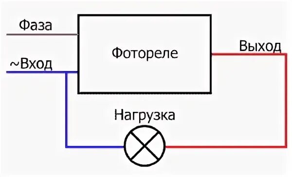 Фотореле для уличного через выключатель схема Датчик освещенности Elektrostandard SNS L 06 купить за 422 руб.