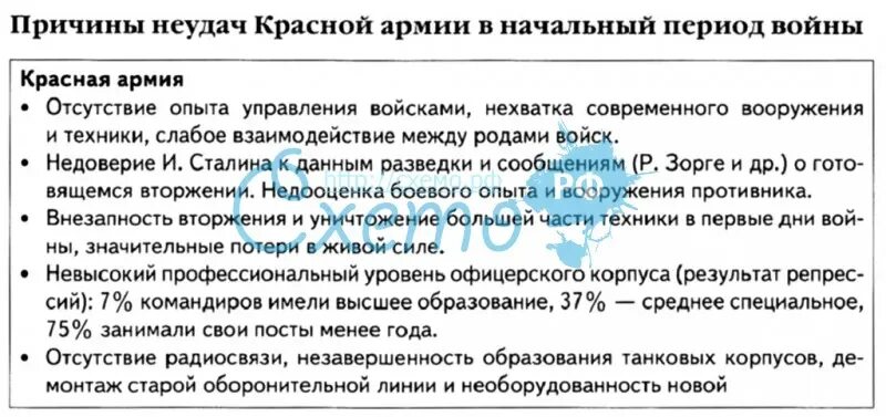 Неудачи красной армии в войне. Причины поражения красной армии в начальный период войны. Каковы причины поражений начального периода войны?. Причины поражения красной армии в начальный период войны 1941. Укажите причины поражения красной армии в начальный период войны.