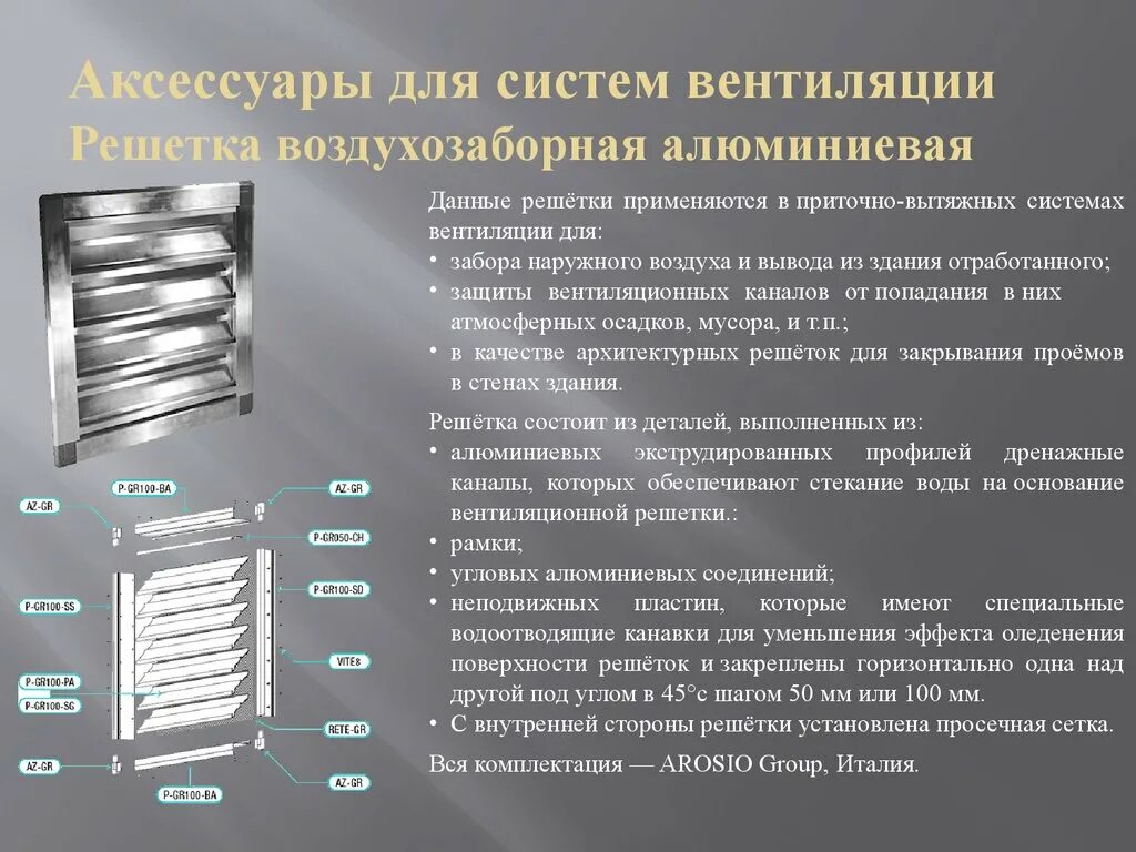 Дай решетку
