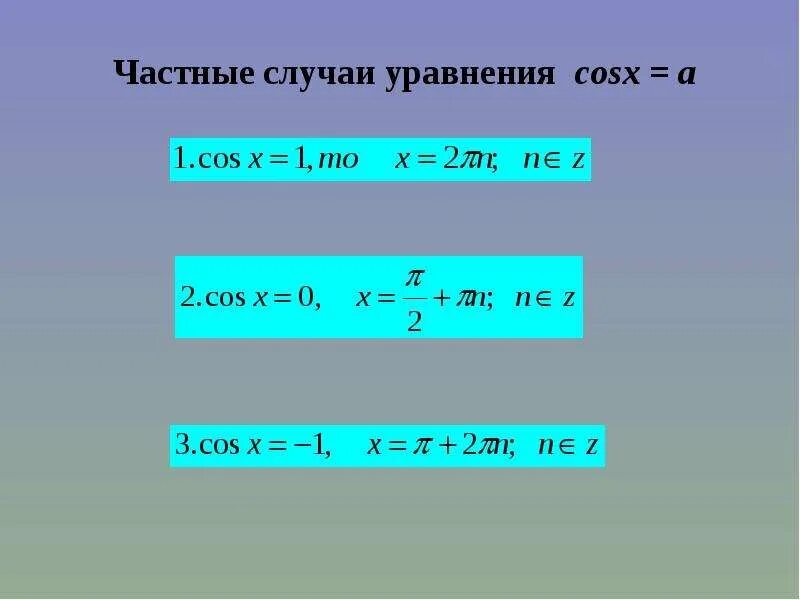 Корень уравнения косинус икс равен 1