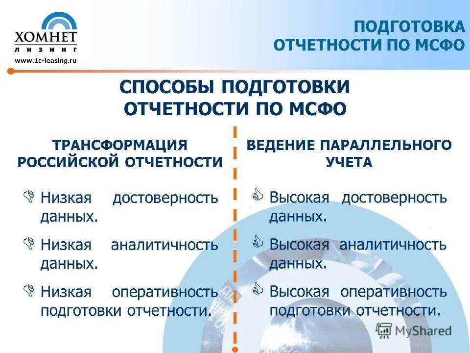 Низкая оперативность. Пунктуальность в германии. Низкая оперативность. Низкая оперативность. Низкая оперативность.